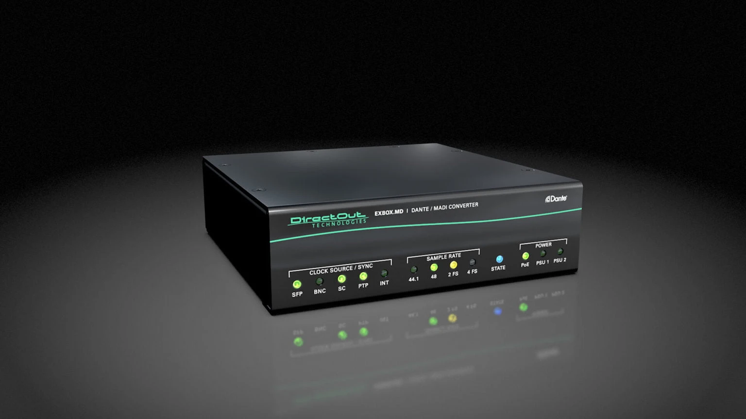 DirectOut EXBOX.MD Rev 2.0