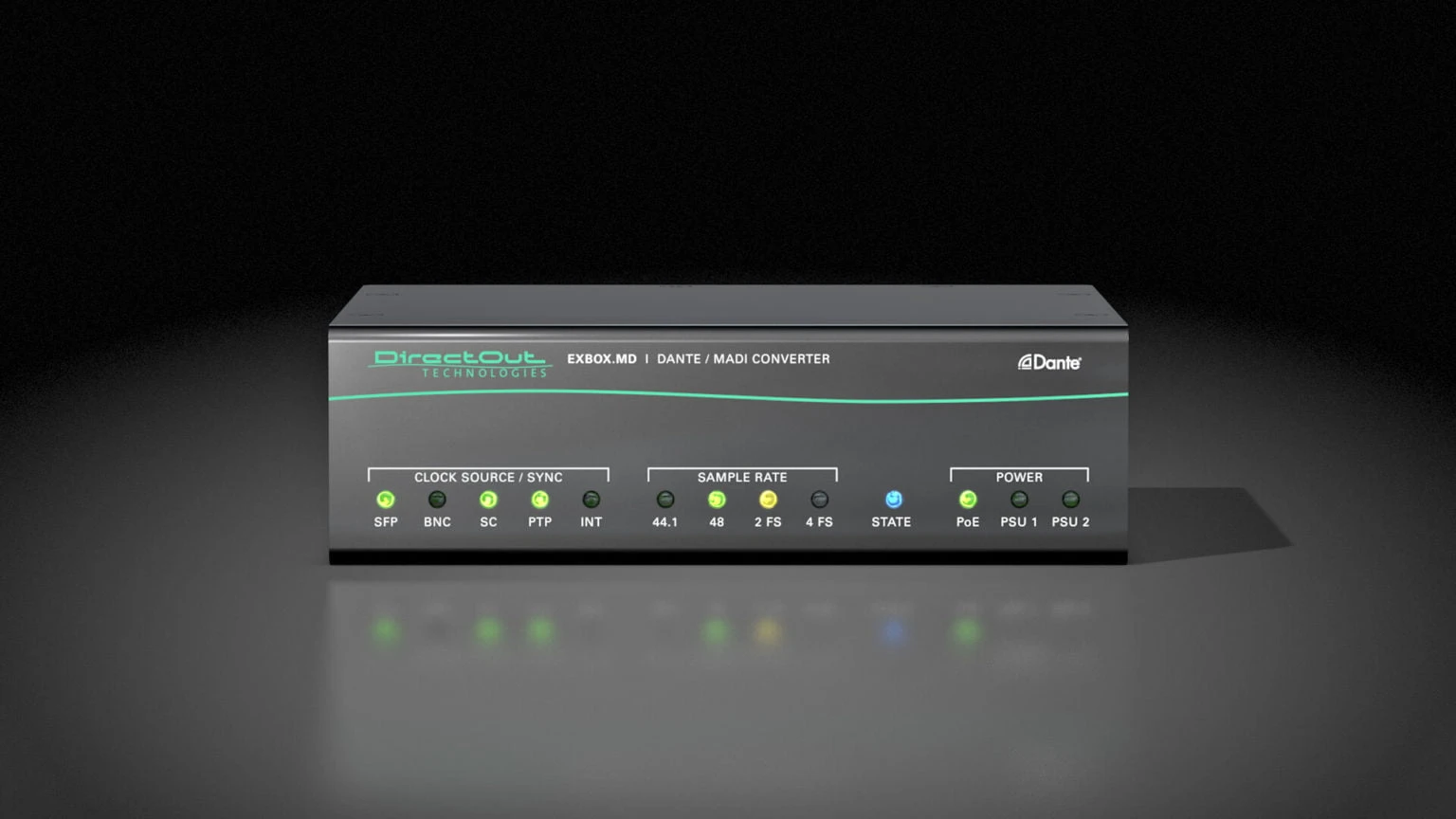DirectOut EXBOX.MD Rev 2.0