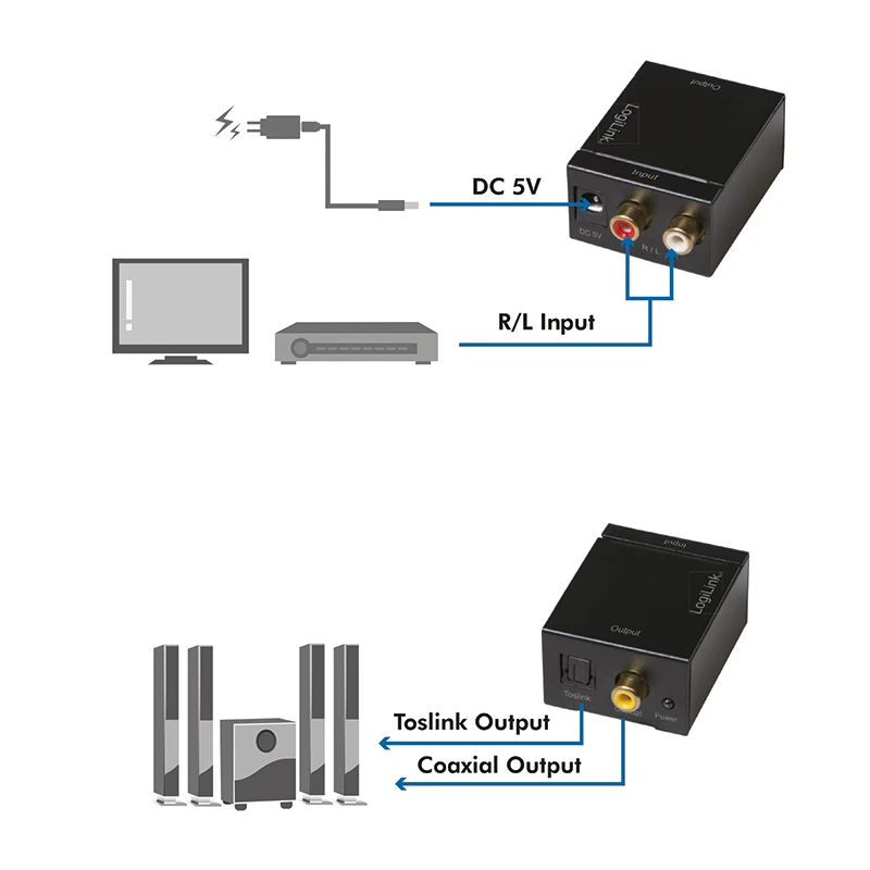 LogiLink CA0102