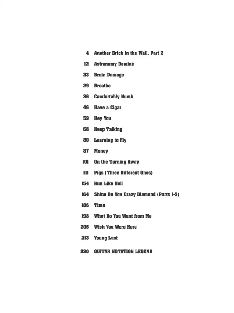 Pink Floyd - GUITAR ANTHOLOGY