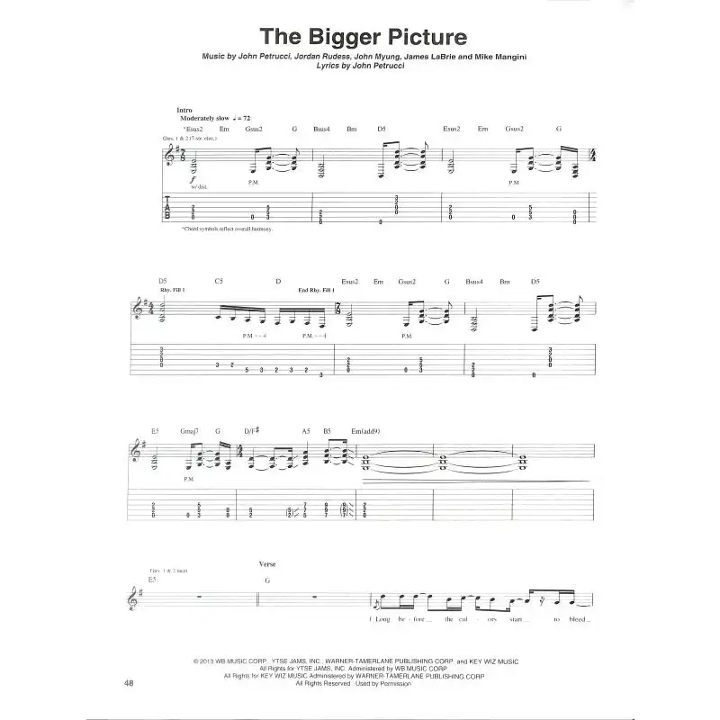 Dream Theater - DREAM THEATER
