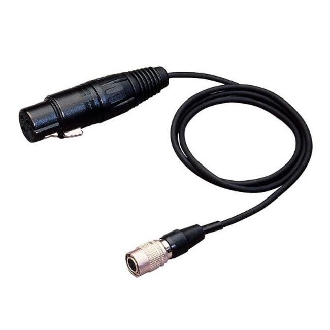 Audio Technica XLRW