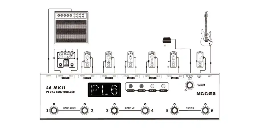 Mooer Pedal Controller L6 MKII - Programmable
