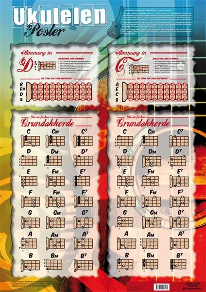 Poster Ukulele