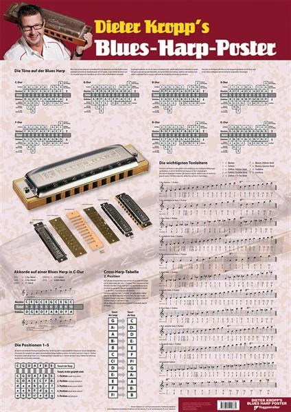 Poster Blues-Harp-Poster