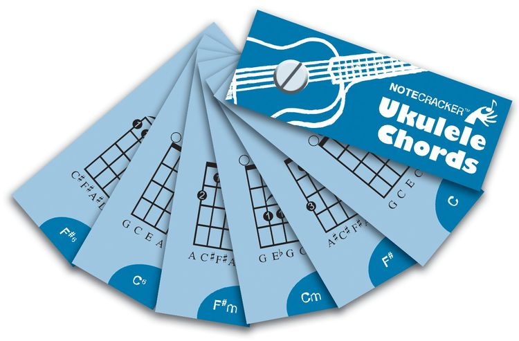 Notenchecker Ukulele