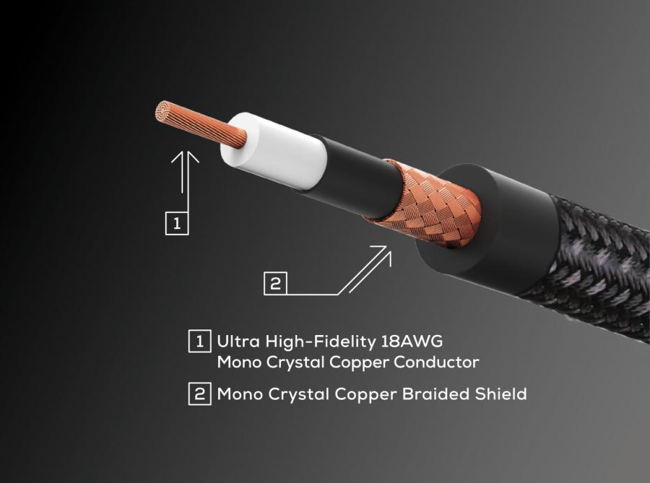 Boss BIC-P18 Premium Instrument Cable 5,5m KL-KL