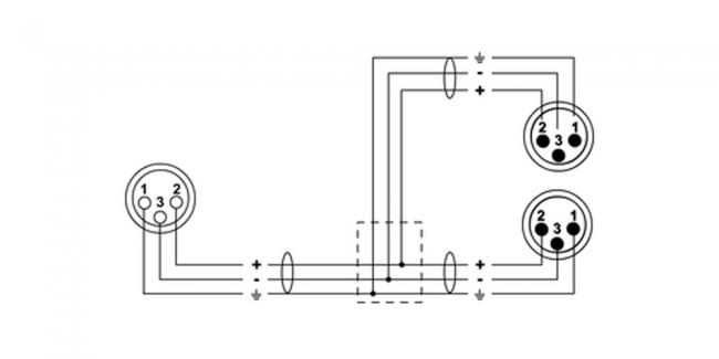 Cordial CFY 0.3 FMM
