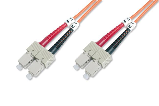 MADI Duplex Kabel (in+out) 3m