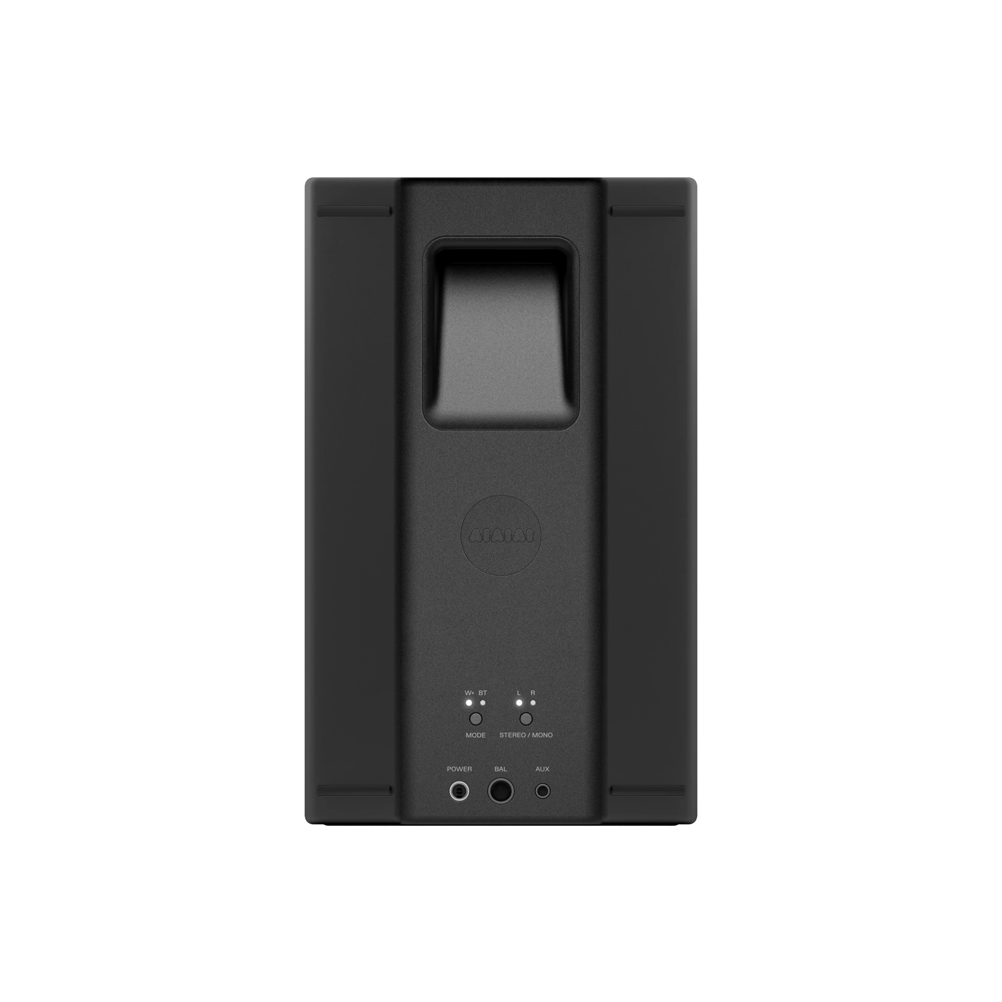 AIAIAI Unit 4 Wireless+