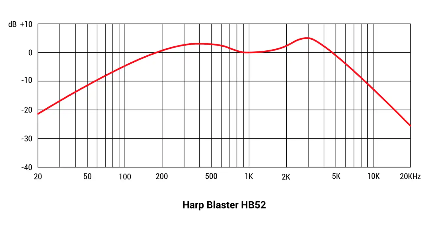 SE electronics HB-52