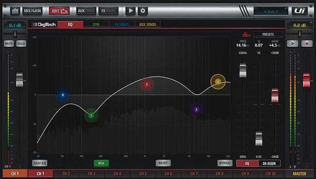 Soundcraft Ui16