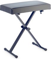 Stagg KEB-A30