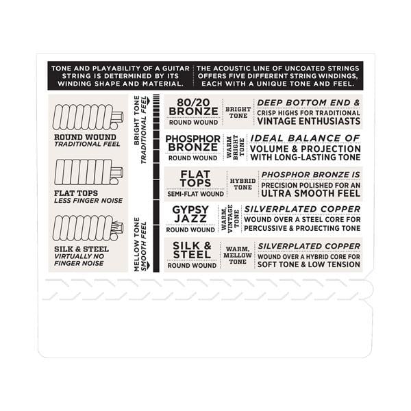 D´Addario EJ74 11-40 8-String