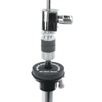 Cympad Optimiser Set Hihat OSHH