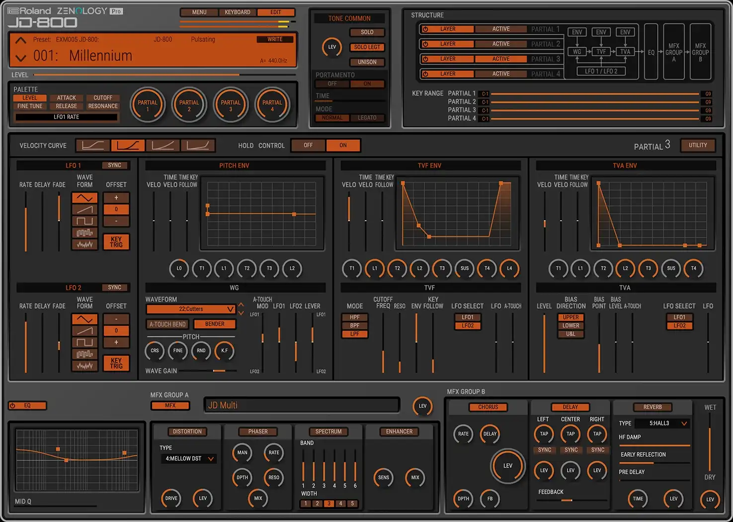 Roland Cloud JD-800 Model Expansion