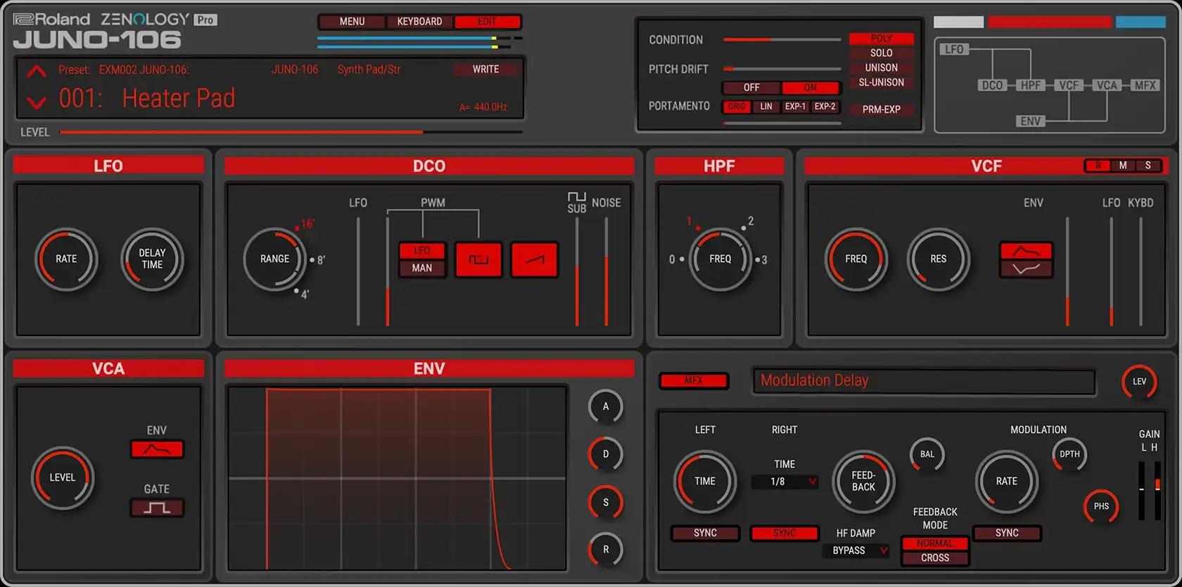 Roland Cloud JUNO-106 Model Expansion