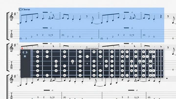 Arobas Music Guitar Pro 8
