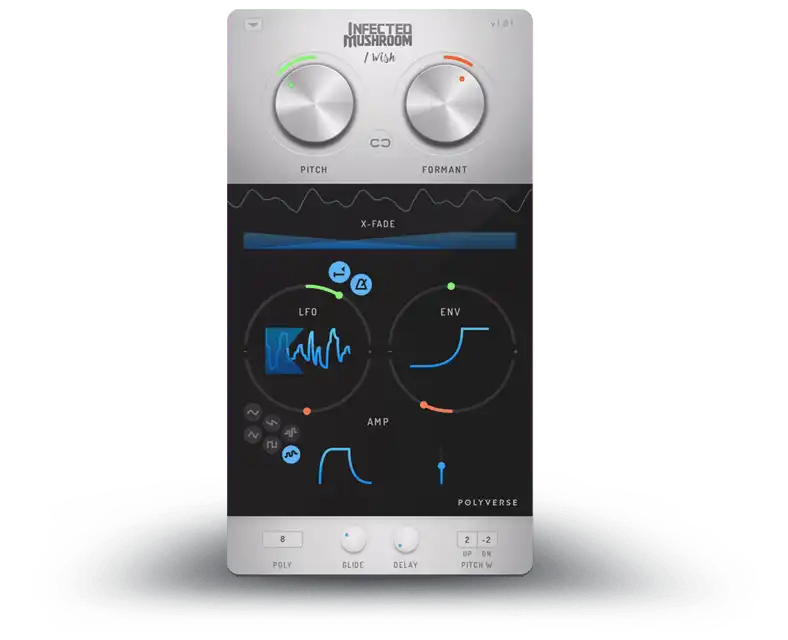 Polyverse Everything Bundle