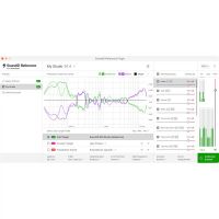 Sonarworks SoundID Reference Multichannel (Download)