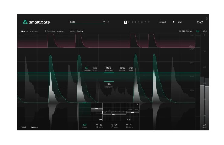 Sonible smart:gate
