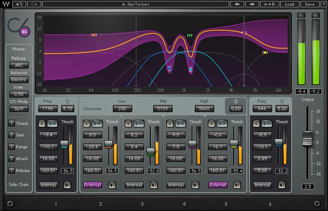 Waves Dave Audé EMP Toolbox