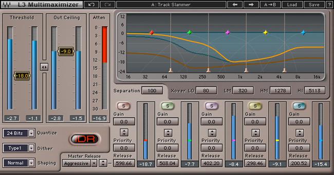 Waves Dave Audé EMP Toolbox