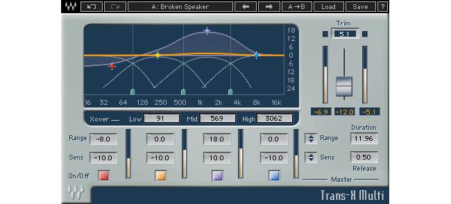 Waves Dave Audé EMP Toolbox