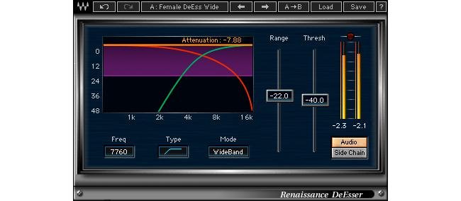 Waves Renaissance Maxx