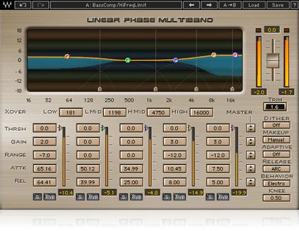 Waves Masters Bundle