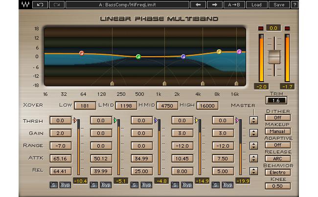 Waves Broadcast & Production Bundle
