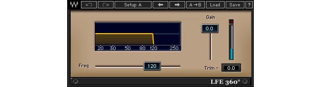 Waves 360° Surround Tools