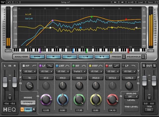 Waves Morgan Page EMP Toolbox