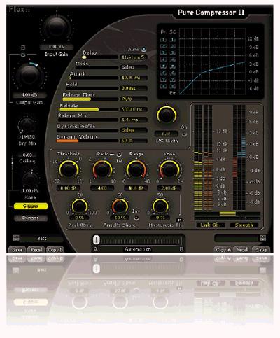 Flux Pure Compressor II