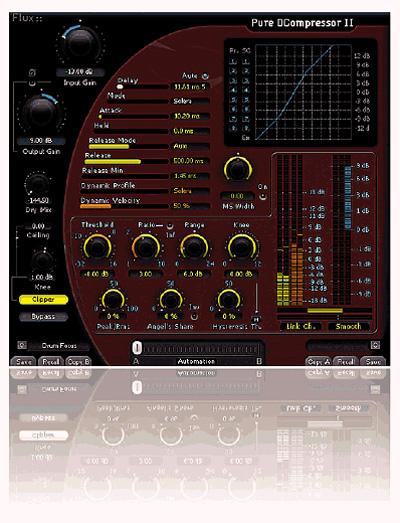 Flux Pure DCompressor II