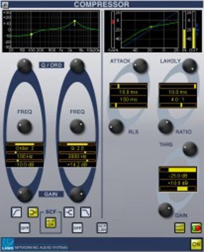 Lawo PlugIn Collection