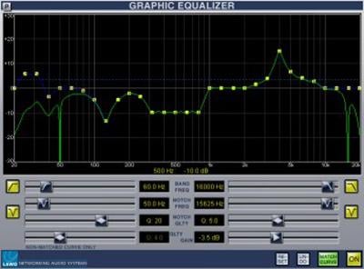 Lawo PlugIn Collection