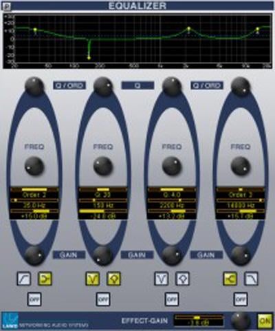 Lawo PlugIn Collection