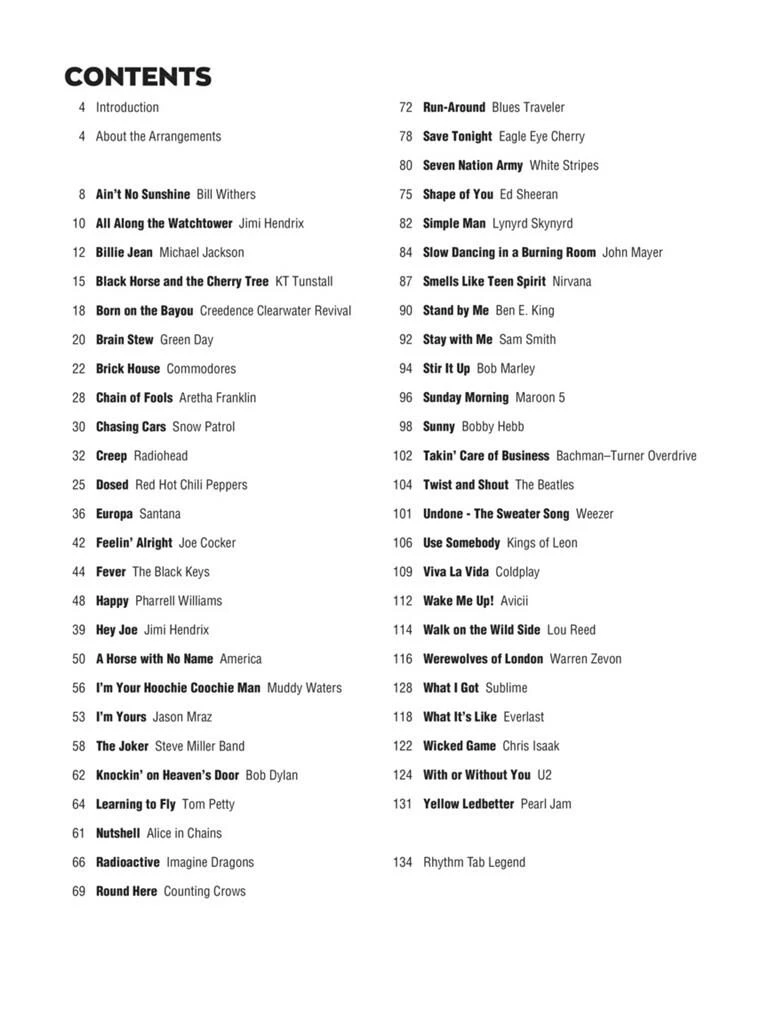 Looper Pedal Songs - 50 Hits Arranged for Guitar