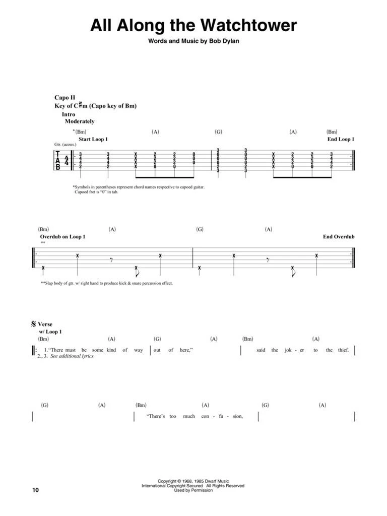 Looper Pedal Songs - 50 Hits Arranged for Guitar
