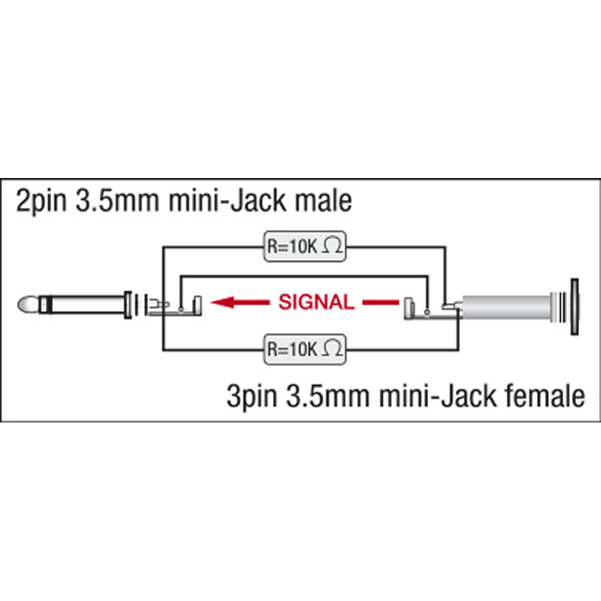 DAP XGA43