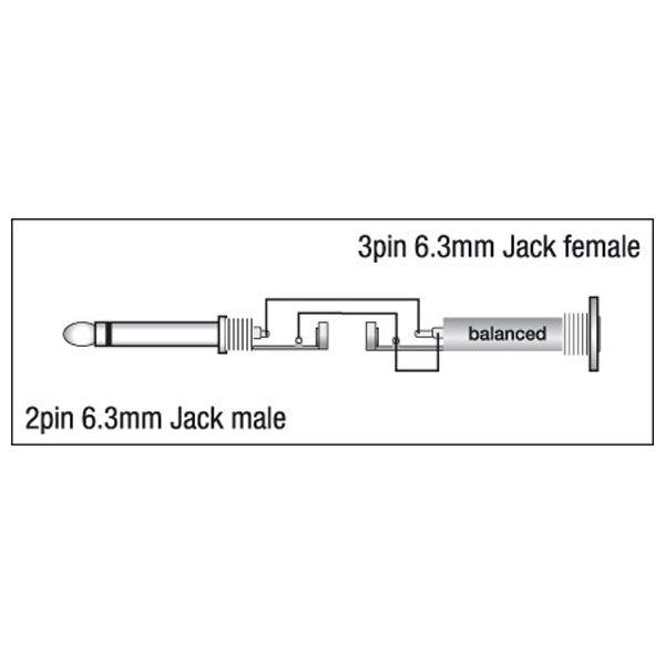 DAP Umstecker XGA09 Klfstereo - Klm mono