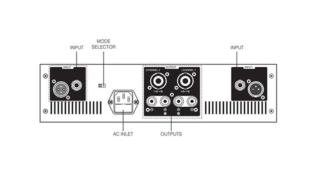 InterM R-150-Plus