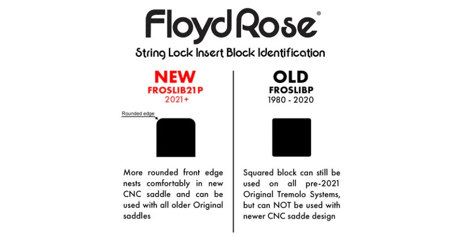 Floyd Rose String Lock Insert Block